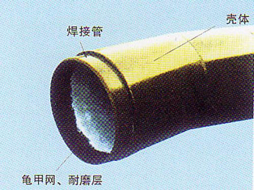 LX-218耐磨襯里復(fù)合管