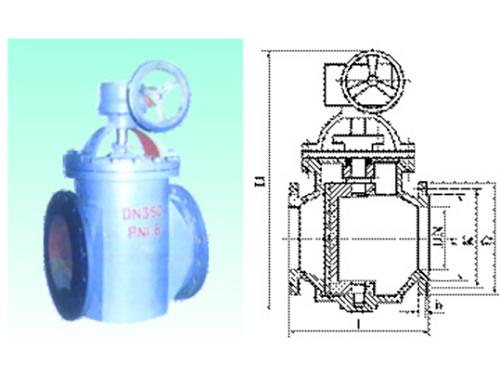 KMP系列偏心閥門