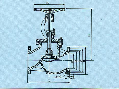 氧氣管道專用截止閥
