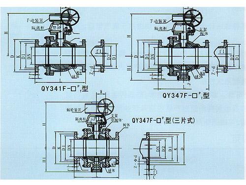 氧氣專用鍋輪式球閥
